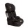Kinderkraft - Scaun auto Comfort Black 9-36kg